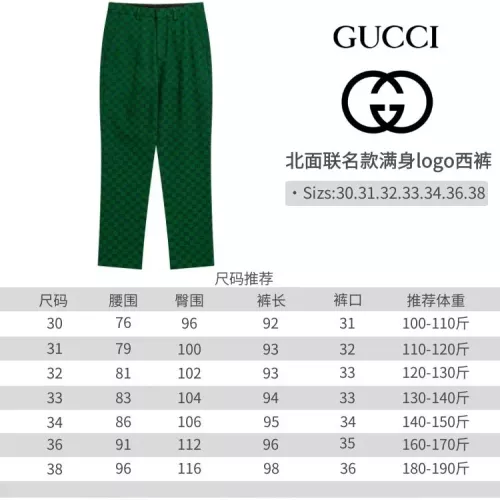 Replica Gucci Pants For Men #1277850 $68.00 USD for Wholesale