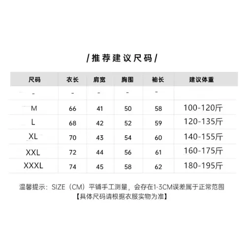 Replica Burberry Fashion Sweaters Long Sleeved For Men #1382564 $39.00 USD for Wholesale