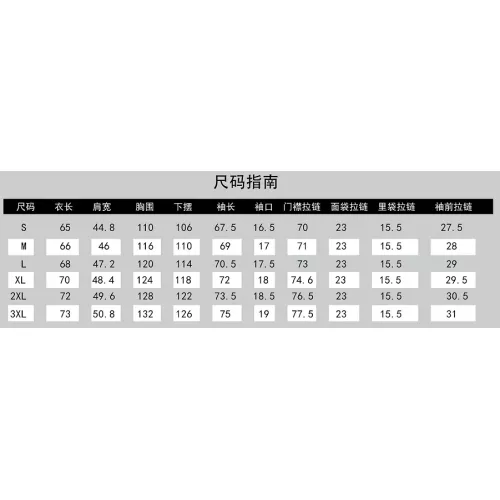 Replica Burberry Down Feather Coat Long Sleeved For Unisex #1383565 $195.00 USD for Wholesale