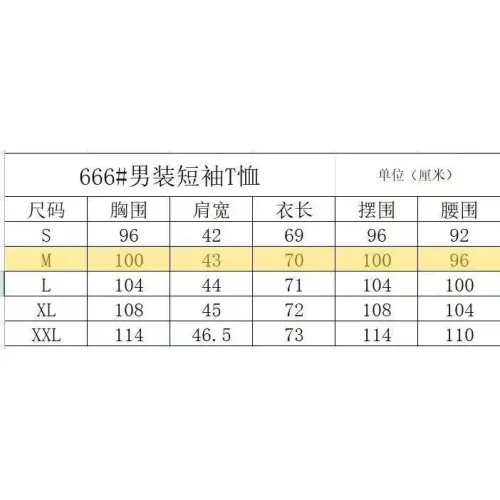 Replica Burberry T-Shirts Short Sleeved For Men #1390714 $40.00 USD for Wholesale