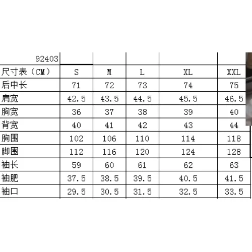 Replica Burberry Coats Long Sleeved For Women #1391102 $205.00 USD for Wholesale