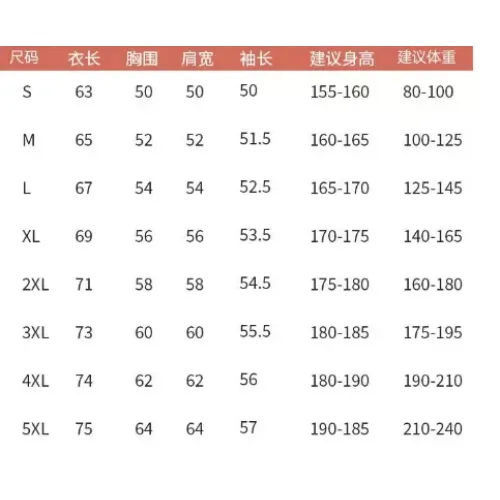 Replica Gucci Hoodies Long Sleeved For Unisex #1394412 $52.00 USD for Wholesale