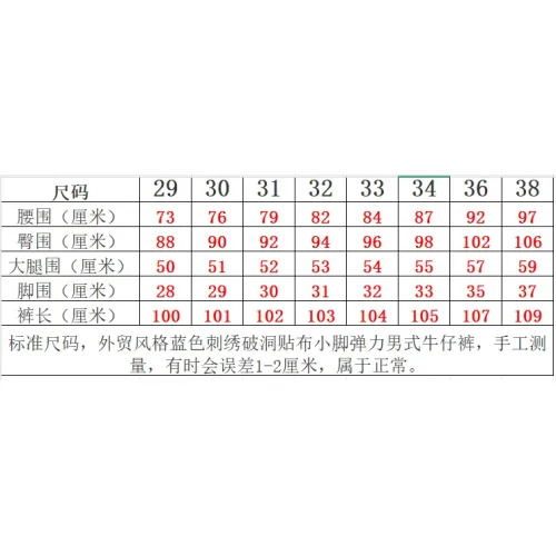 Replica Amiri Jeans For Men #1394568 $48.00 USD for Wholesale