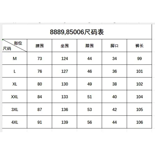 Replica Burberry Pants For Men #1396523 $72.00 USD for Wholesale