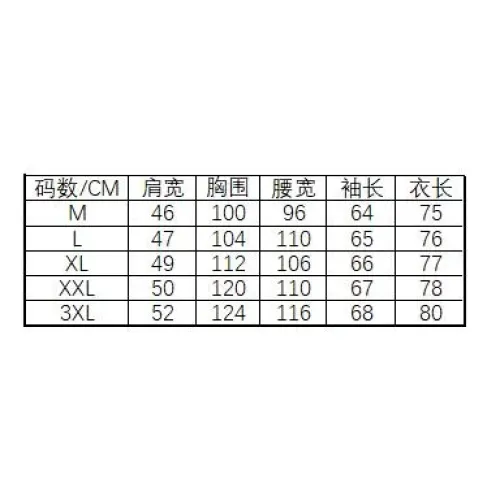 Replica Burberry Shirts Long Sleeved For Men #1402039 $40.00 USD for Wholesale