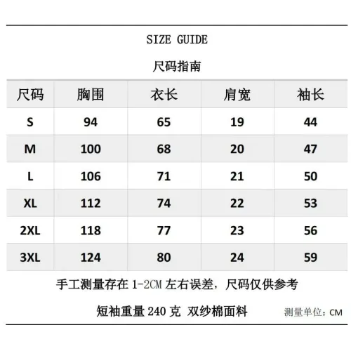 Replica Gucci T-Shirts Short Sleeved For Unisex #1403940 $27.00 USD for Wholesale