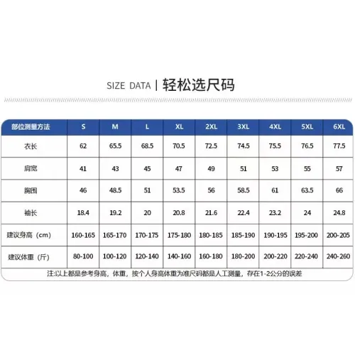 Replica Fendi T-Shirts Short Sleeved For Unisex #1410863 $42.00 USD for Wholesale