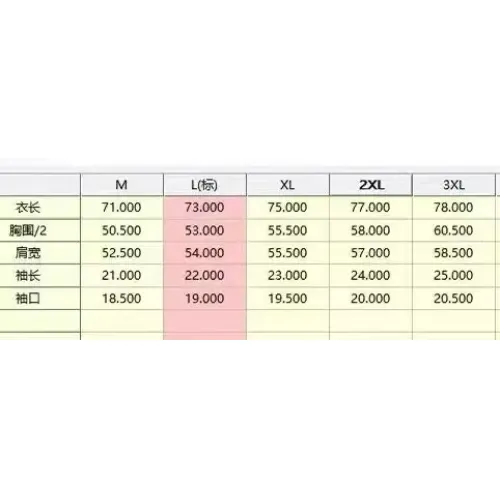 Replica Gucci T-Shirts Short Sleeved For Men #1411482 $38.00 USD for Wholesale