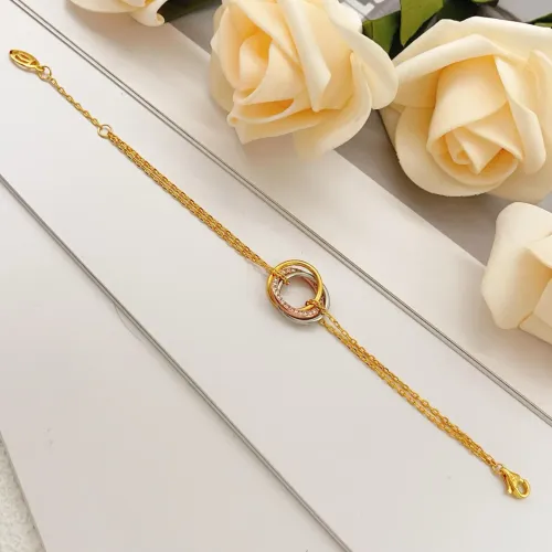 Replica Cartier bracelets #1413423 $29.00 USD for Wholesale
