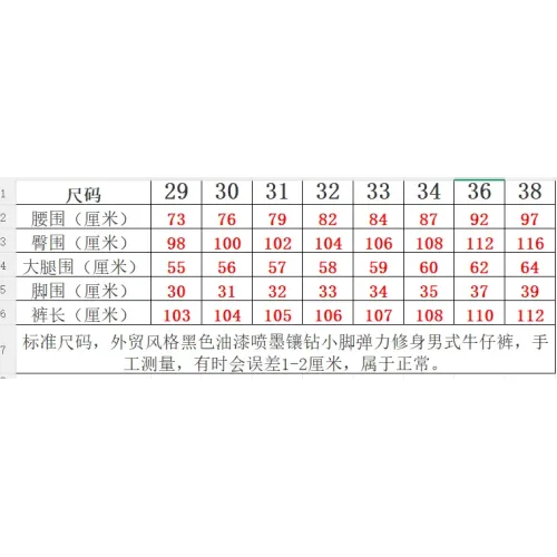 Replica Amiri Jeans For Men #1417672 $48.00 USD for Wholesale