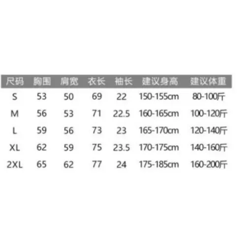 Replica Moncler T-Shirts Short Sleeved For Unisex #1420781 $34.00 USD for Wholesale