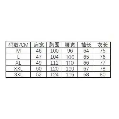 Replica Burberry Shirts Long Sleeved For Men #1423666 $40.00 USD for Wholesale