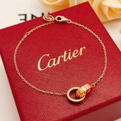 Replica Cartier bracelets #1425796 $29.00 USD for Wholesale