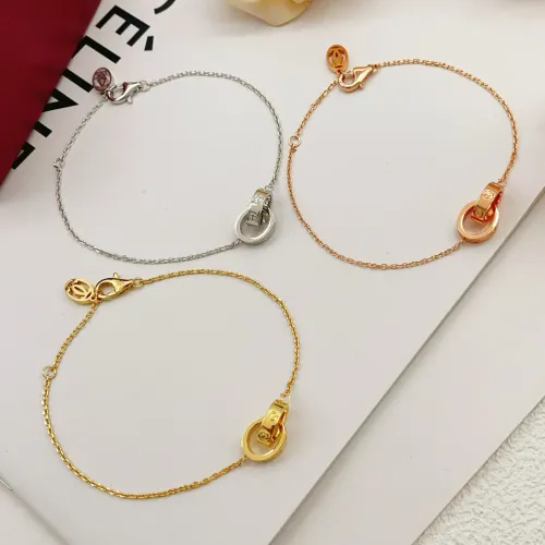 Replica Cartier bracelets #1425796 $29.00 USD for Wholesale
