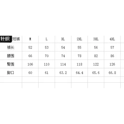 Replica Prada Pants For Men #1426729 $39.00 USD for Wholesale