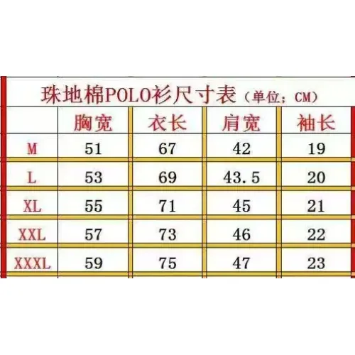 Replica Burberry T-Shirts Short Sleeved For Men #1428659 $39.00 USD for Wholesale