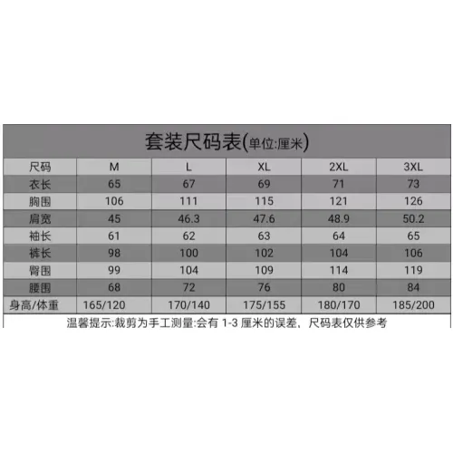 Replica Gucci Tracksuits Long Sleeved For Men #1428784 $92.00 USD for Wholesale