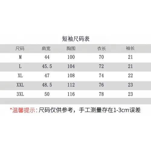 Replica Prada T-Shirts Short Sleeved For Men #1431403 $48.00 USD for Wholesale