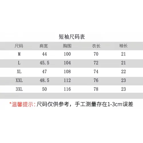 Replica Burberry T-Shirts Short Sleeved For Men #1431420 $48.00 USD for Wholesale