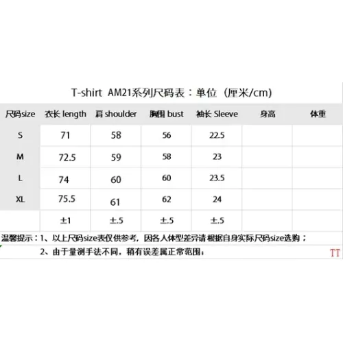 Replica Amiri T-Shirts Short Sleeved For Unisex #1439411 $32.00 USD for Wholesale