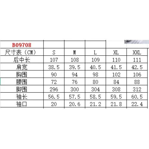 Replica Burberry Dresses Long Sleeved For Women #1440033 $85.00 USD for Wholesale