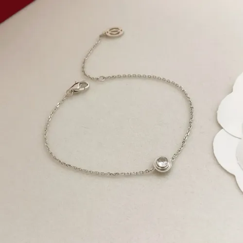 Replica Cartier bracelets #1440572 $29.00 USD for Wholesale