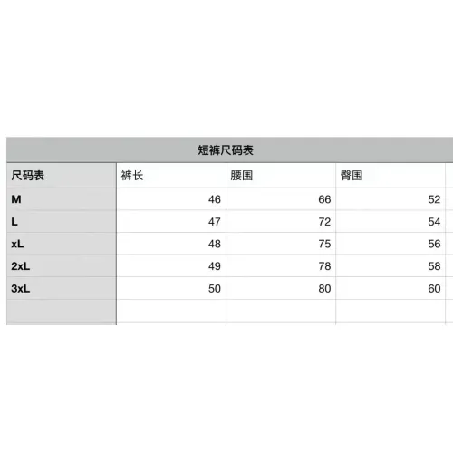 Replica Burberry Pants For Men #1458059 $36.00 USD for Wholesale