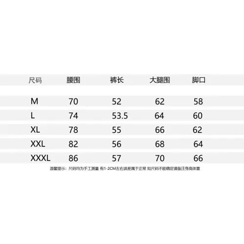 Replica Balenciaga Pants For Men #1475419 $39.00 USD for Wholesale